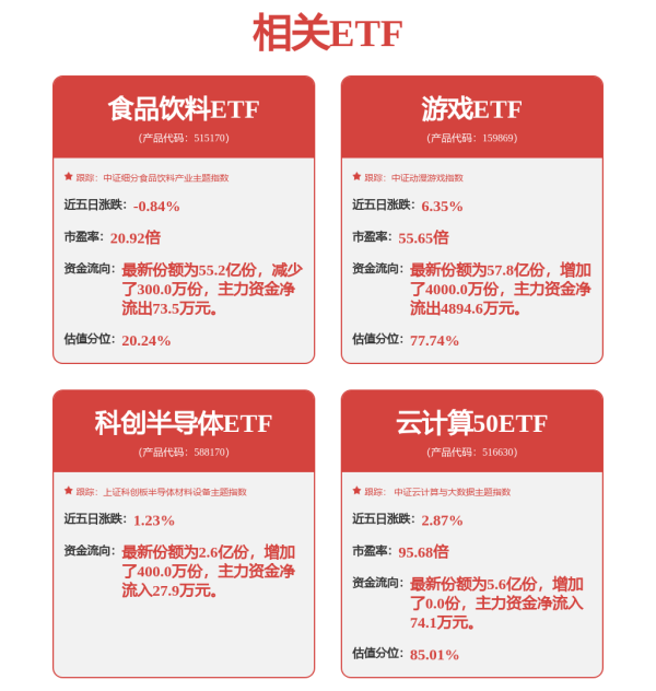 股票配资精选 用友网络新注册《用友ChatBI系统V1.0》项目的软件著作权