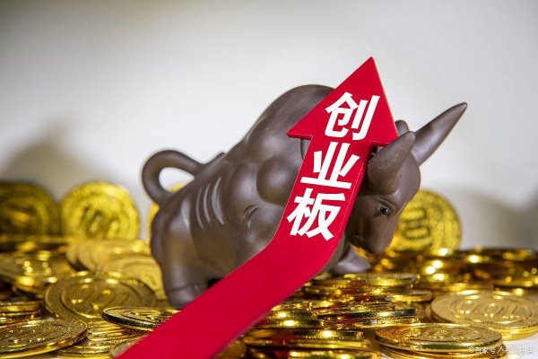 配资公司股票分享 创业板权限开通全攻略：3分钟搞懂2025最新条件，抓住投资新机遇